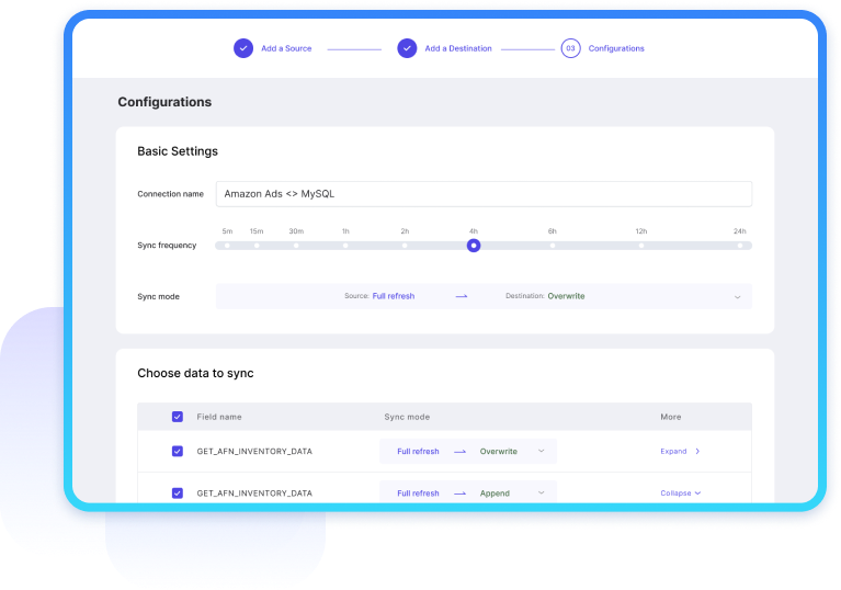 Data transformation