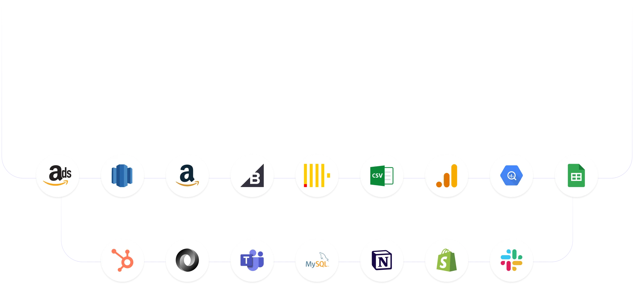 App Destination